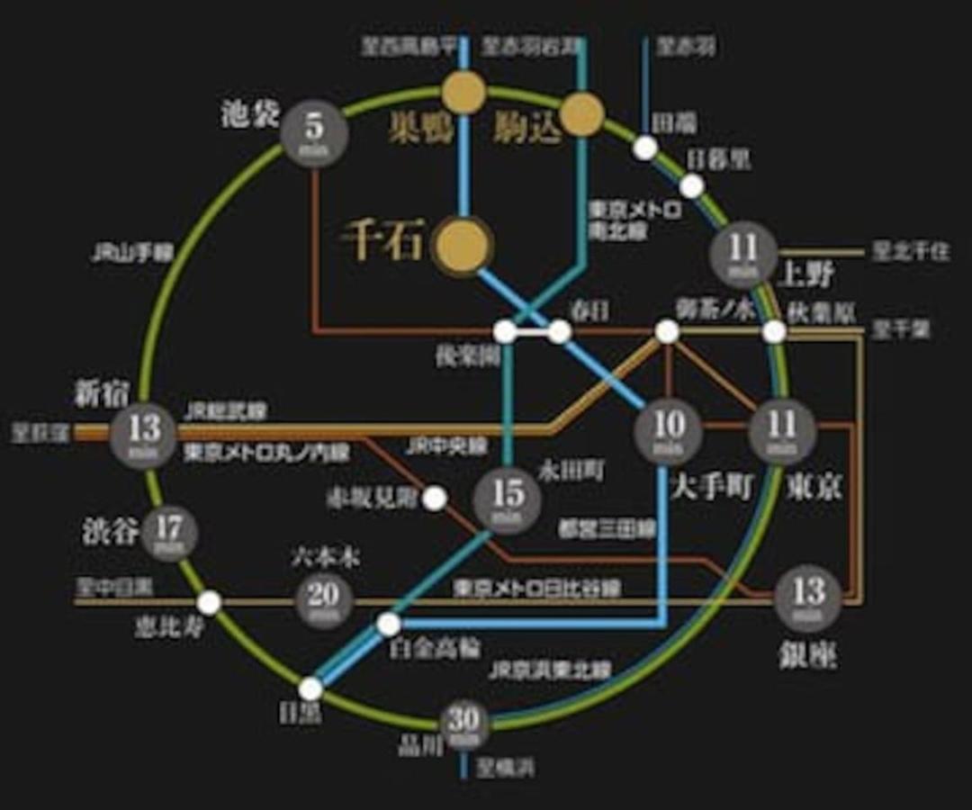 도쿄 Sengoku Eki-Mae Bldg 401 아파트 외부 사진